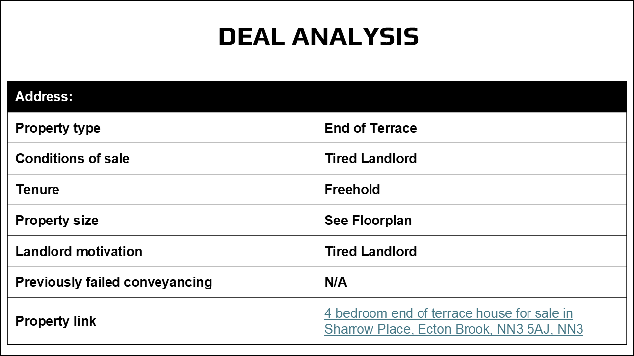 Discreet Property Sales Limited's image