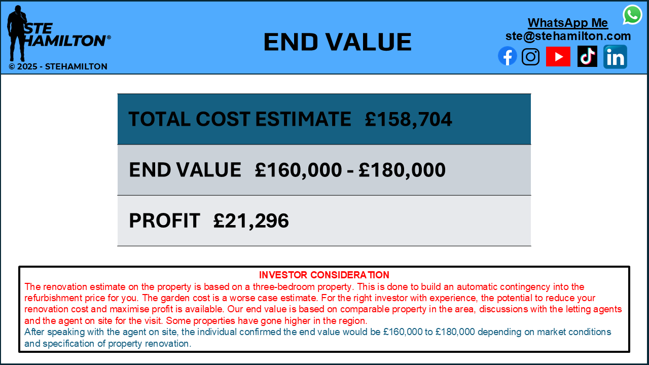 Discreet Property Sales Limited's image