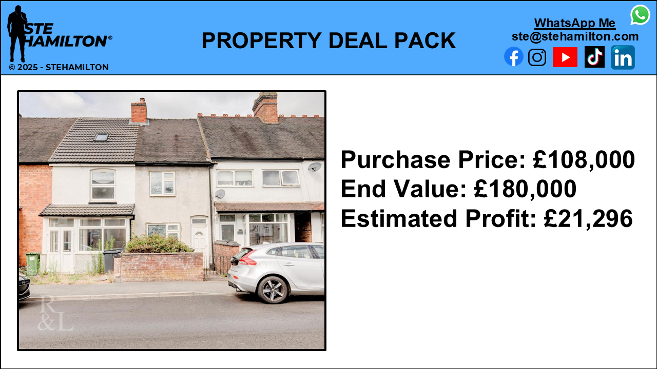 Discreet Property Sales Limited's image