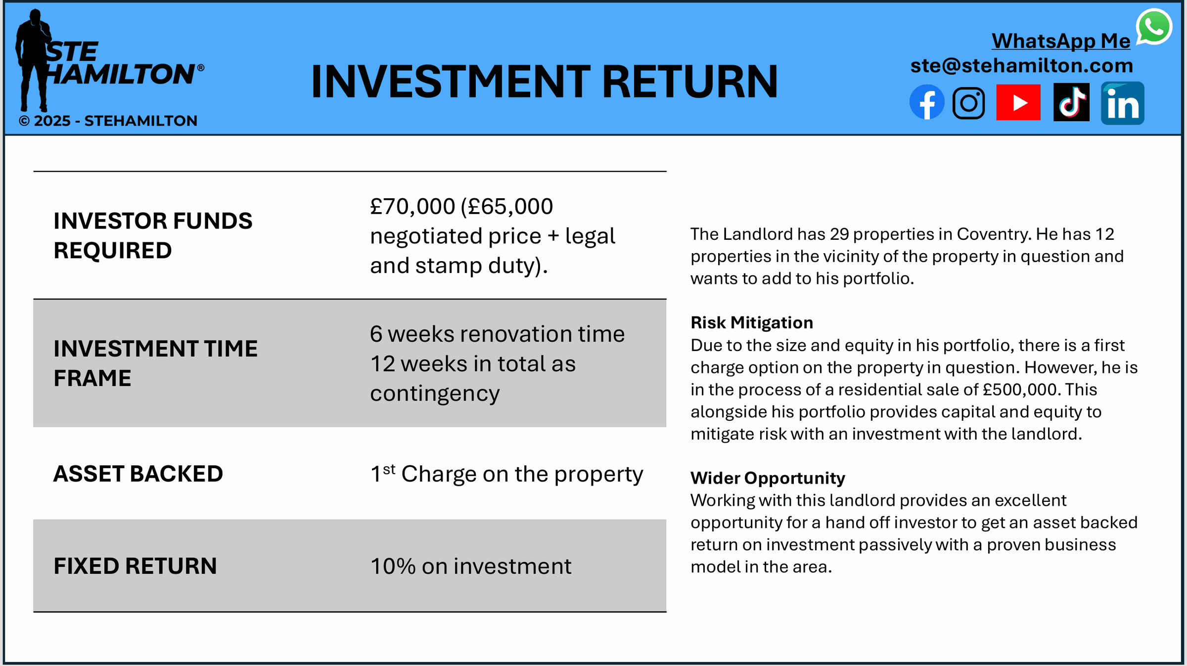 Discreet Property Sales Limited's image