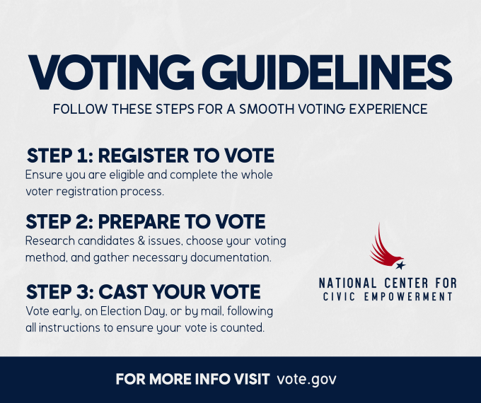 National Center for Civic Empowerment Inc.'s image