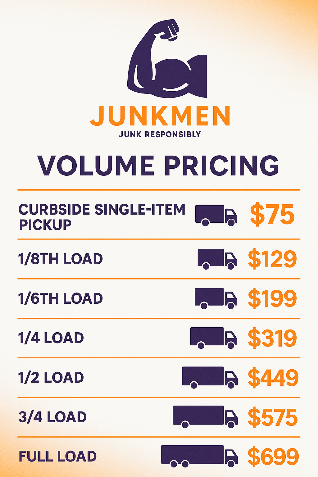 JunkMen's image