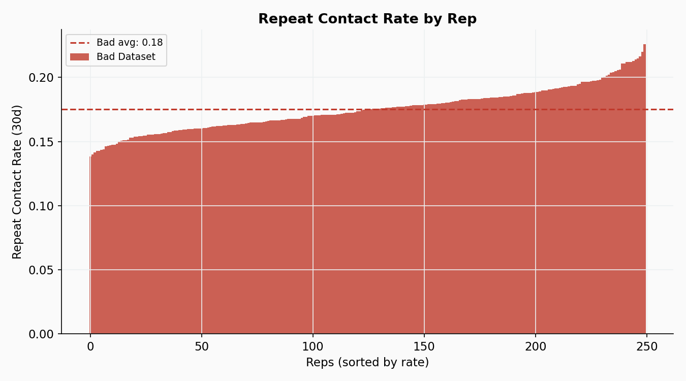 PixelKraze, LLC | Clean Data. Clear Decisions.'s image