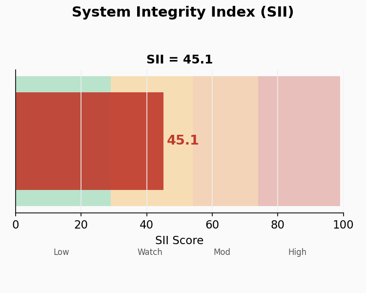 PixelKraze, LLC | Clean Data. Clear Decisions.'s image