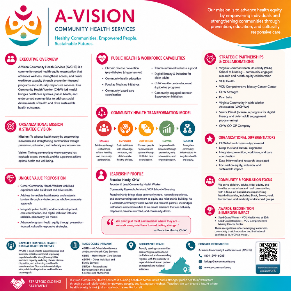 A-Vision Community Health Services | Senior Wellness 's image