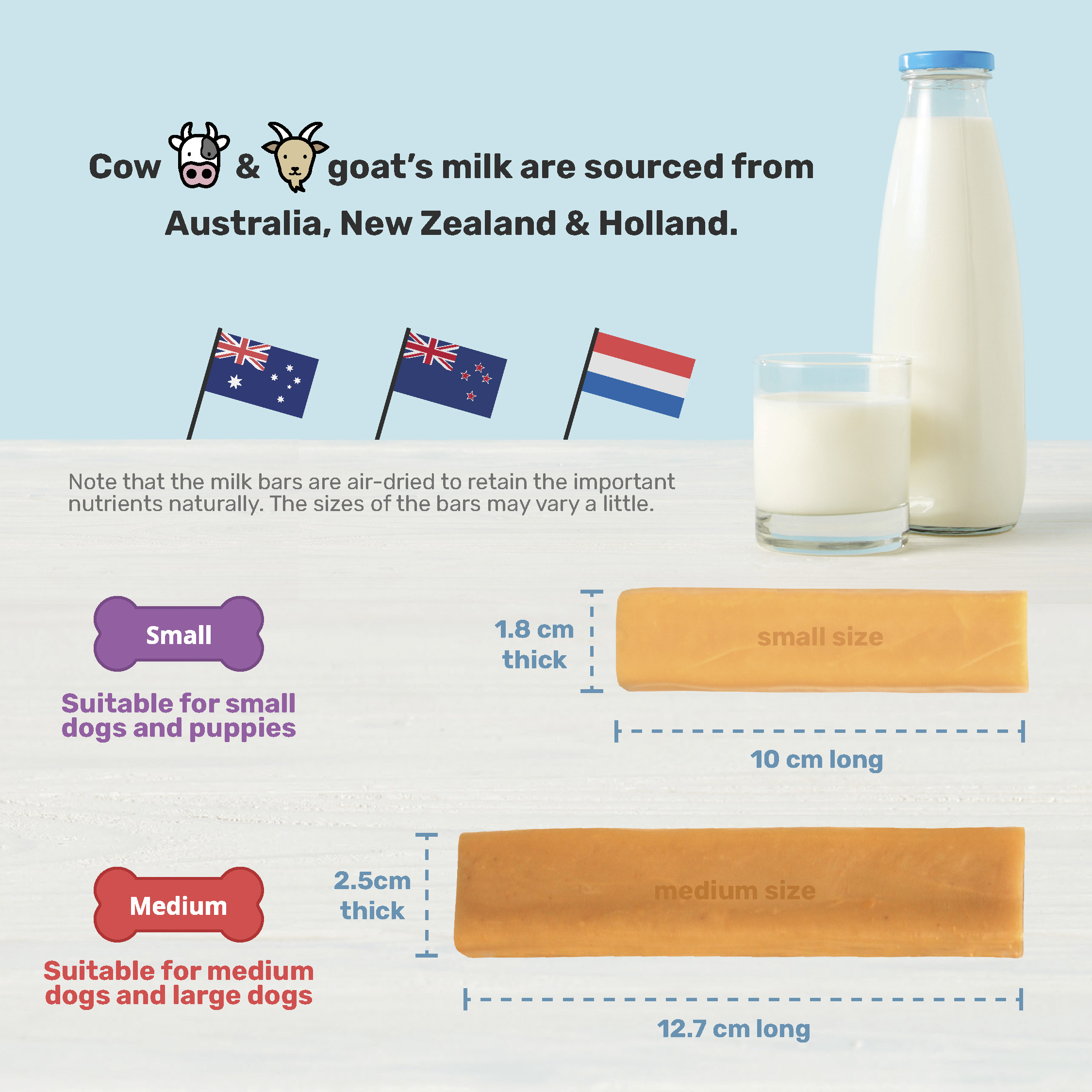SINGAPORE PET CARE SUPPLIES RETAILER 's image