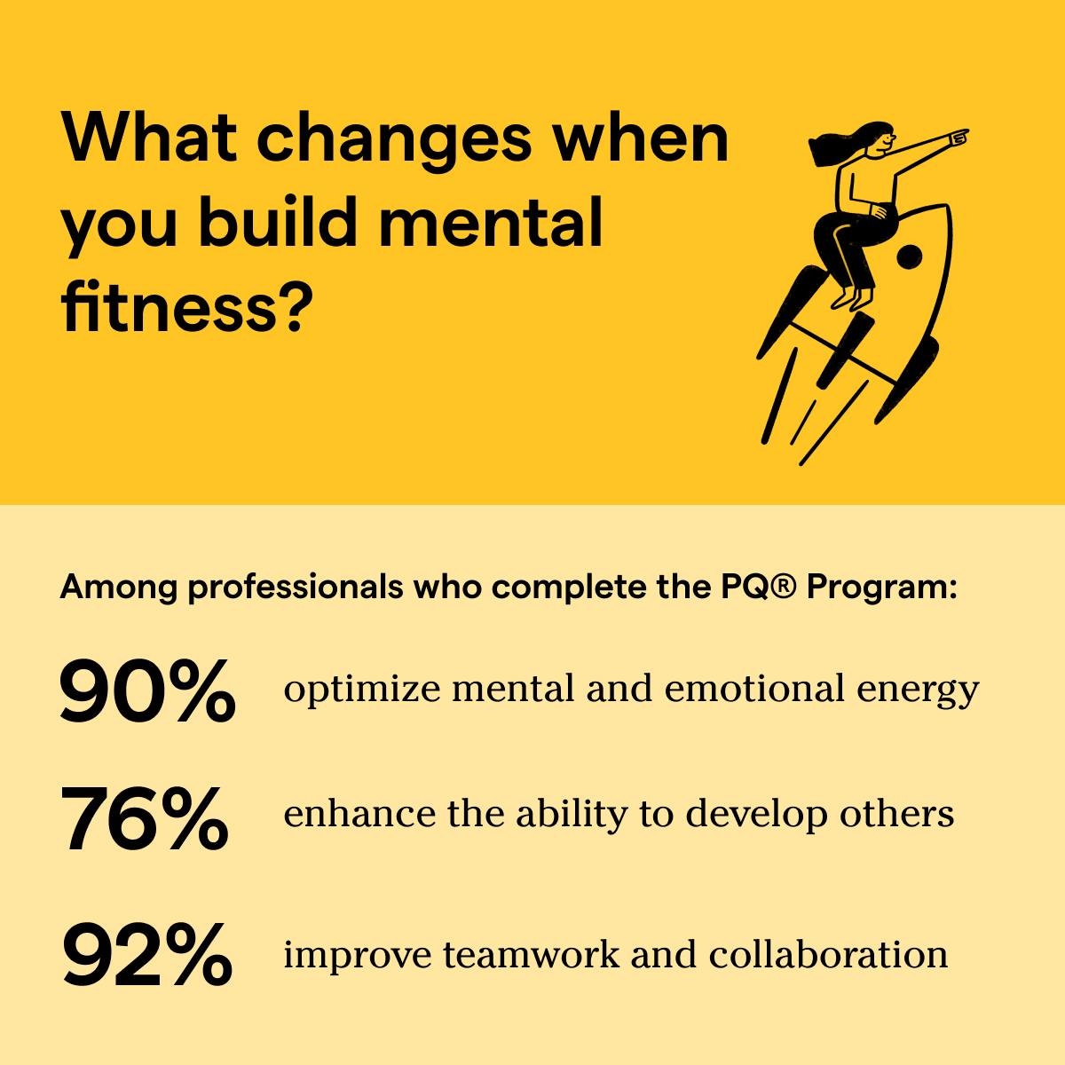 Coaching Forward's image