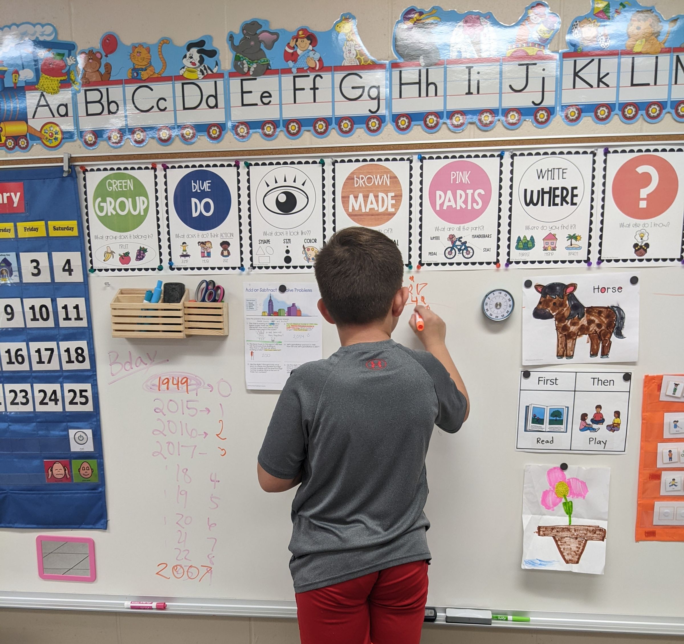 nestED connections's image