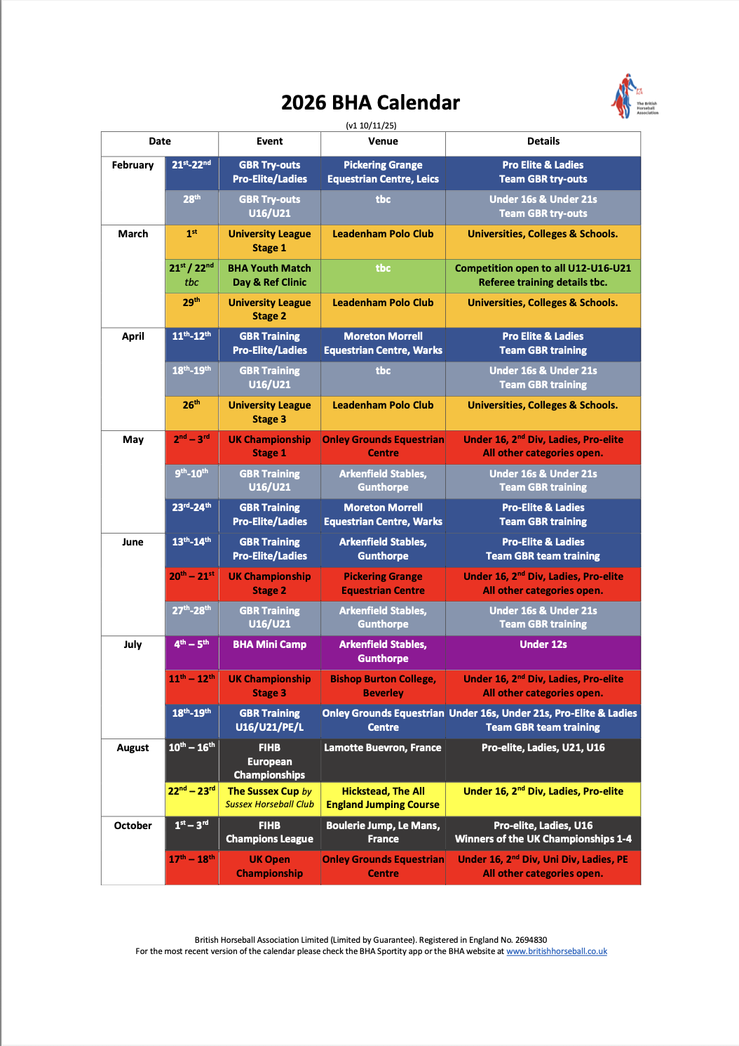 Sussex Horseball Club's image