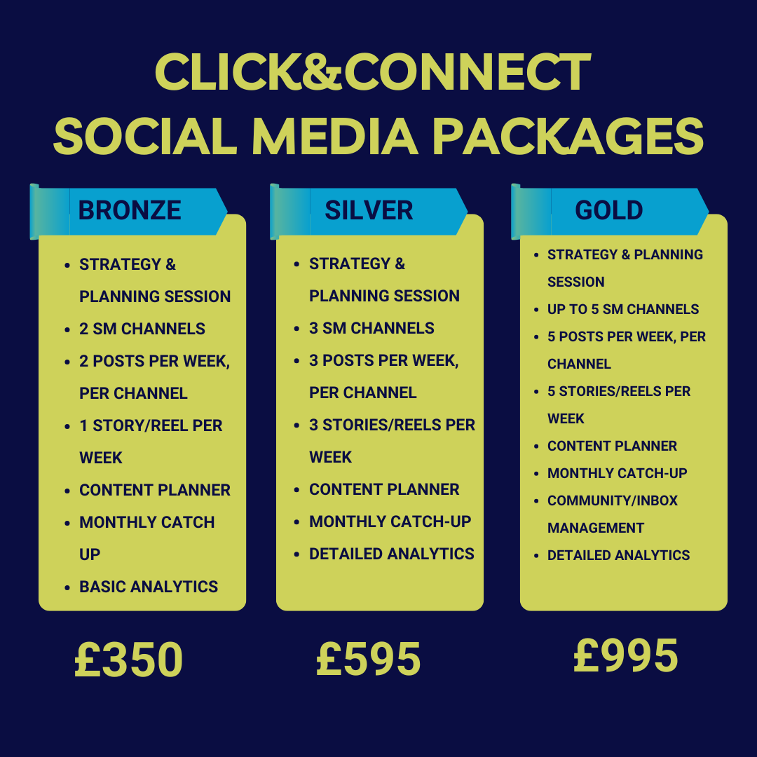 Click&Connect Media | Social Media Marketing Experts's image