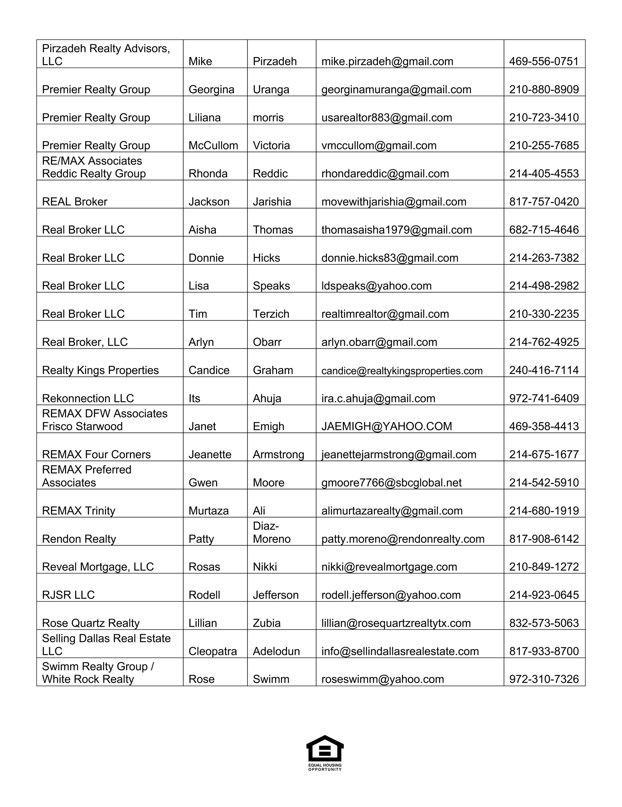 North Central Texas HFC First Home Program's image