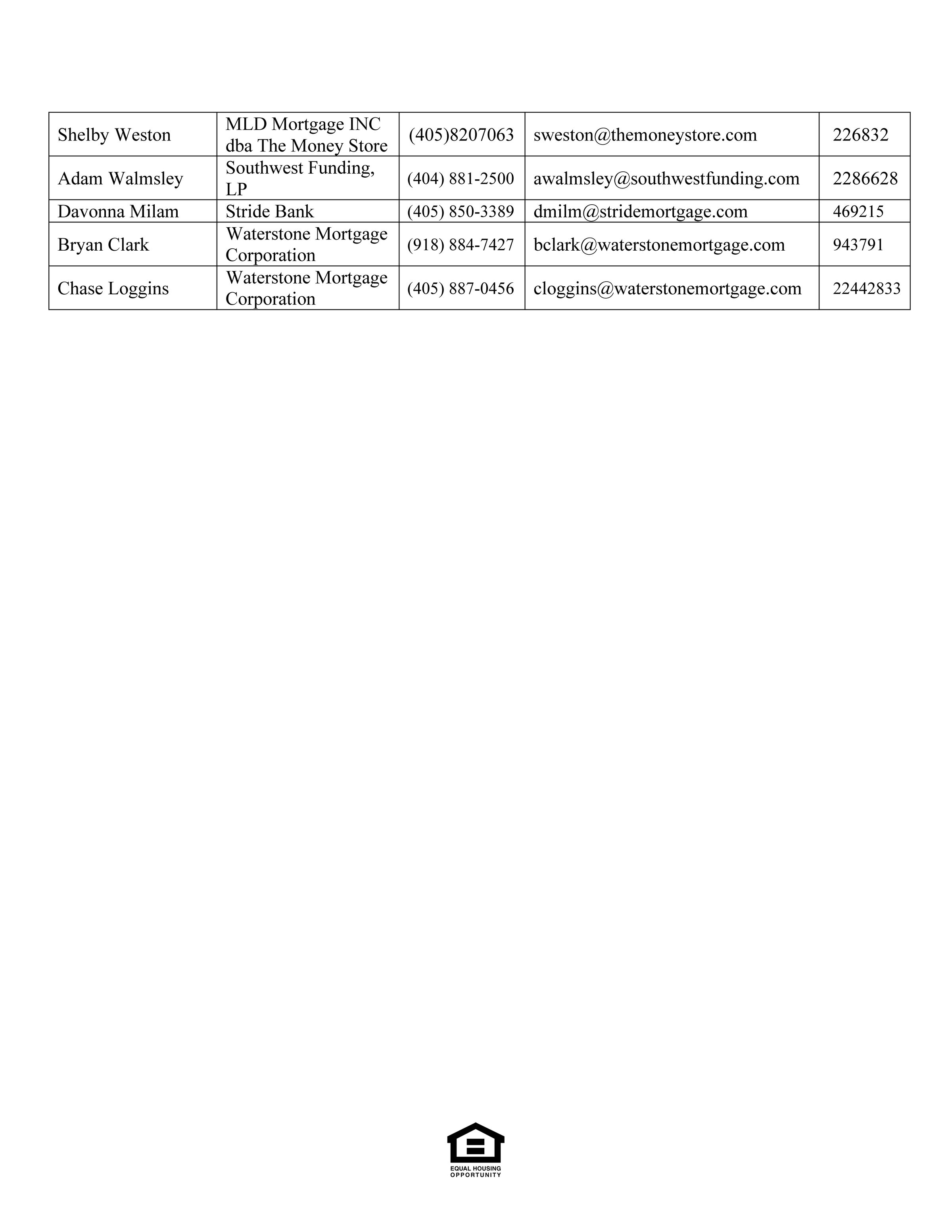 CCHLA First Home Program's image