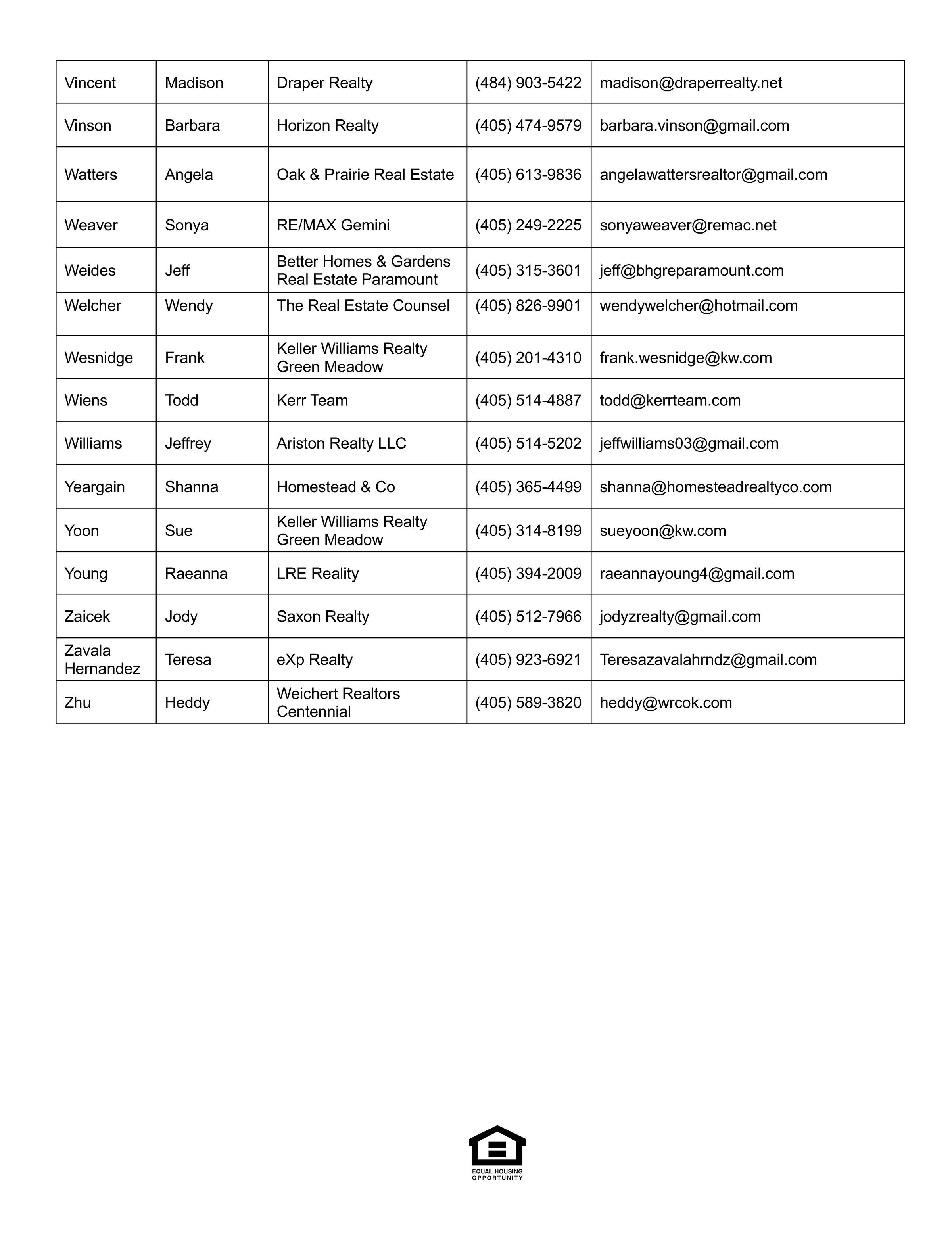 CCHLA First Home Program's image