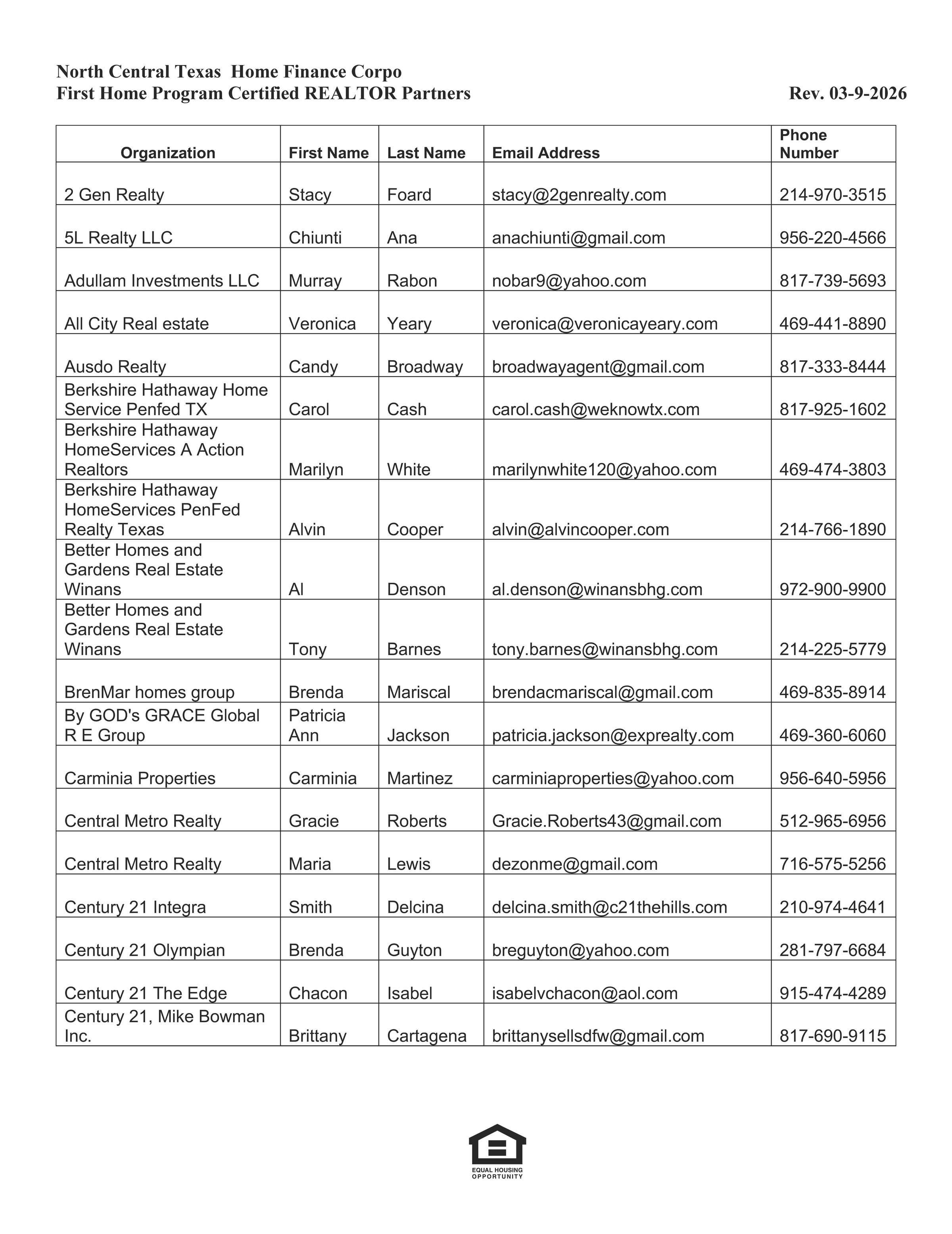 North Central Texas HFC First Home Program's image