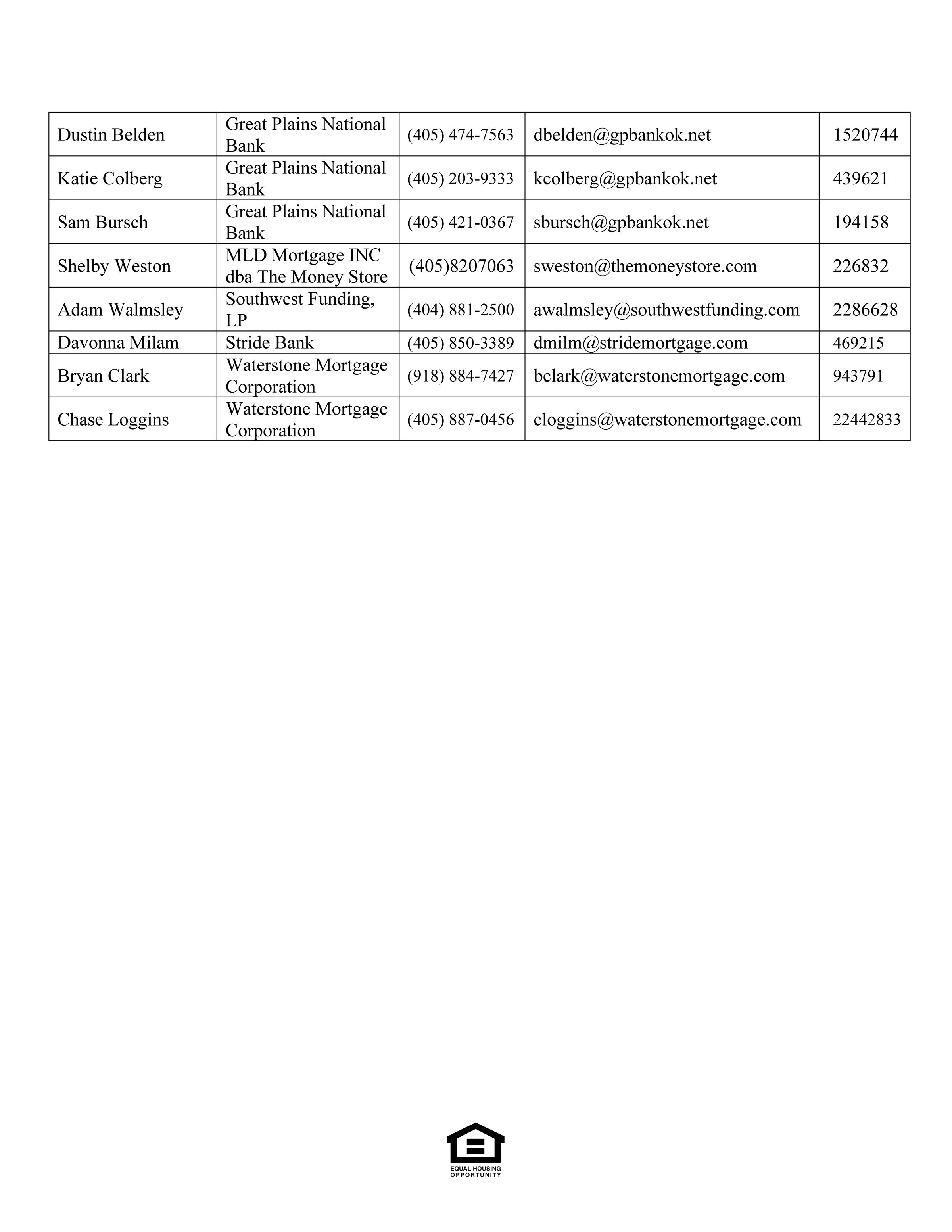 CCHLA First Home Program's image
