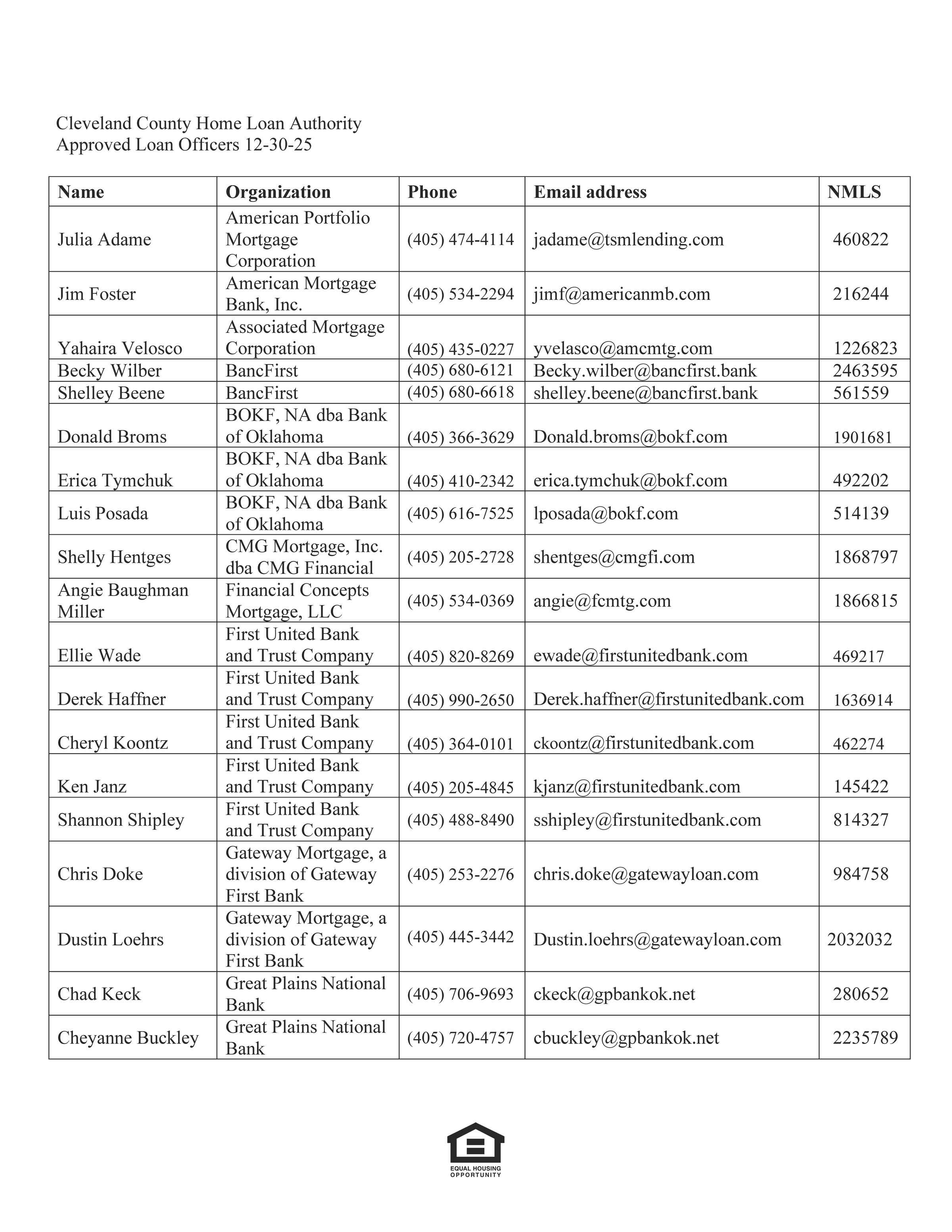 CCHLA First Home Program's image