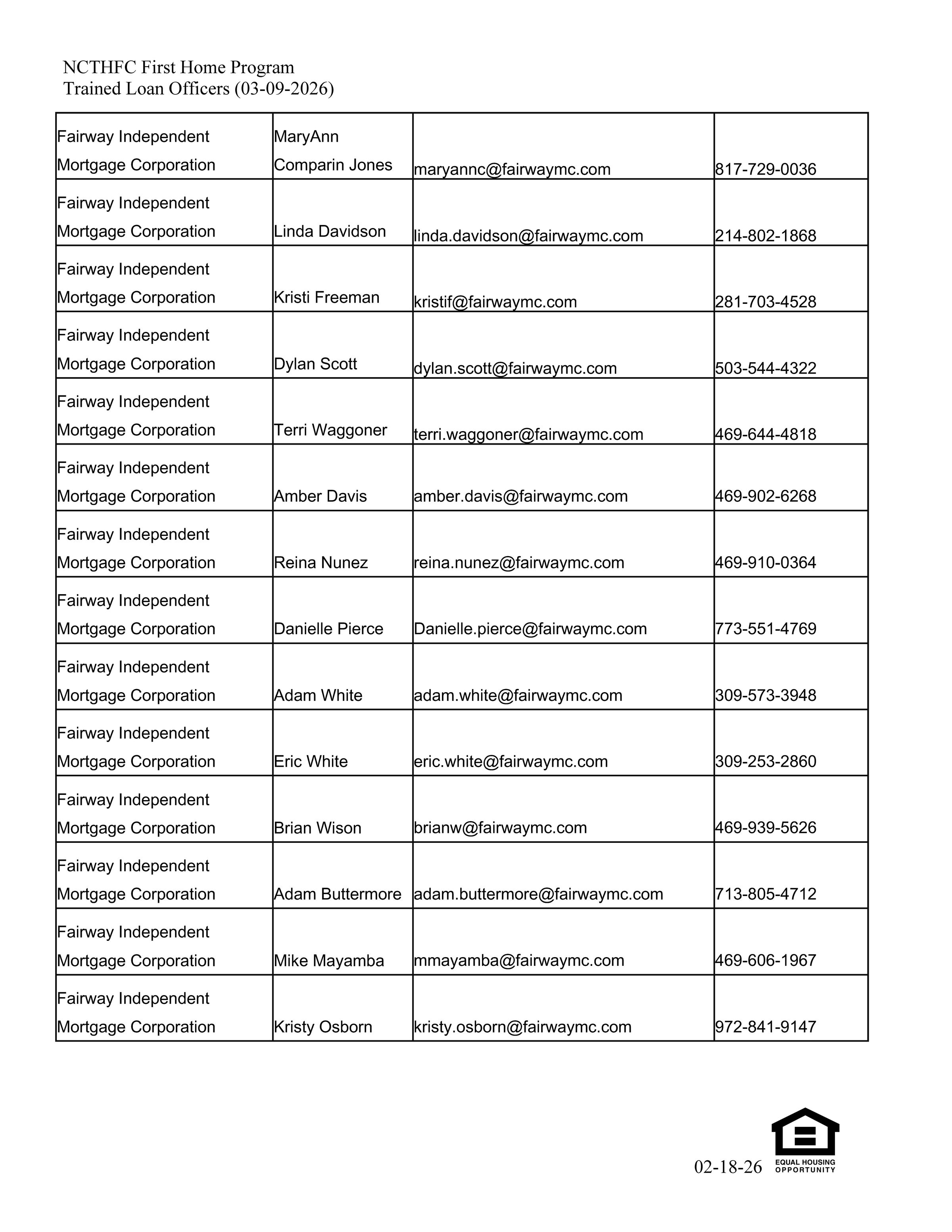 North Central Texas HFC First Home Program's image