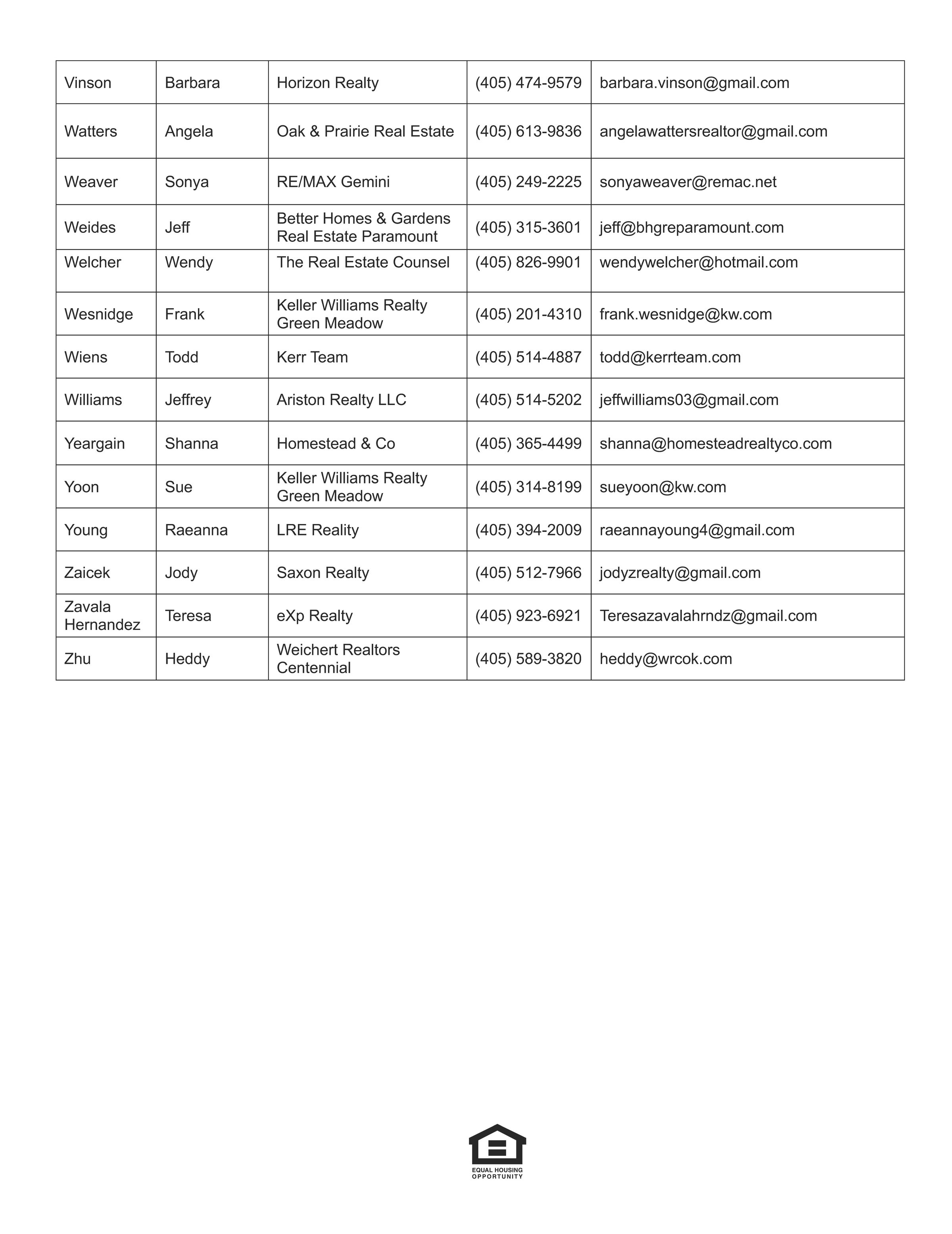 CCHLA First Home Program's image