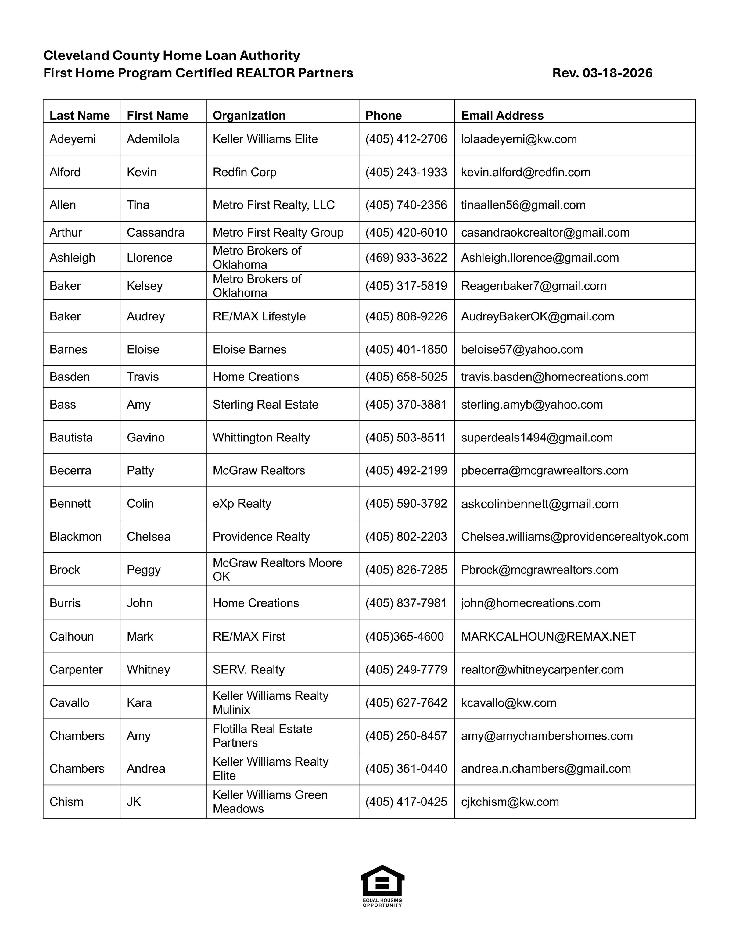CCHLA First Home Program's image