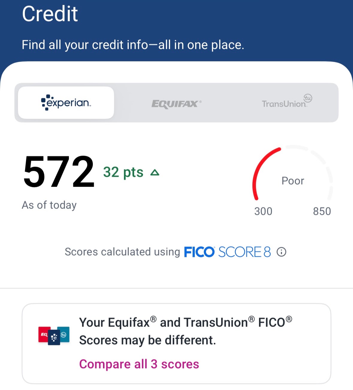 fixmyfico's image