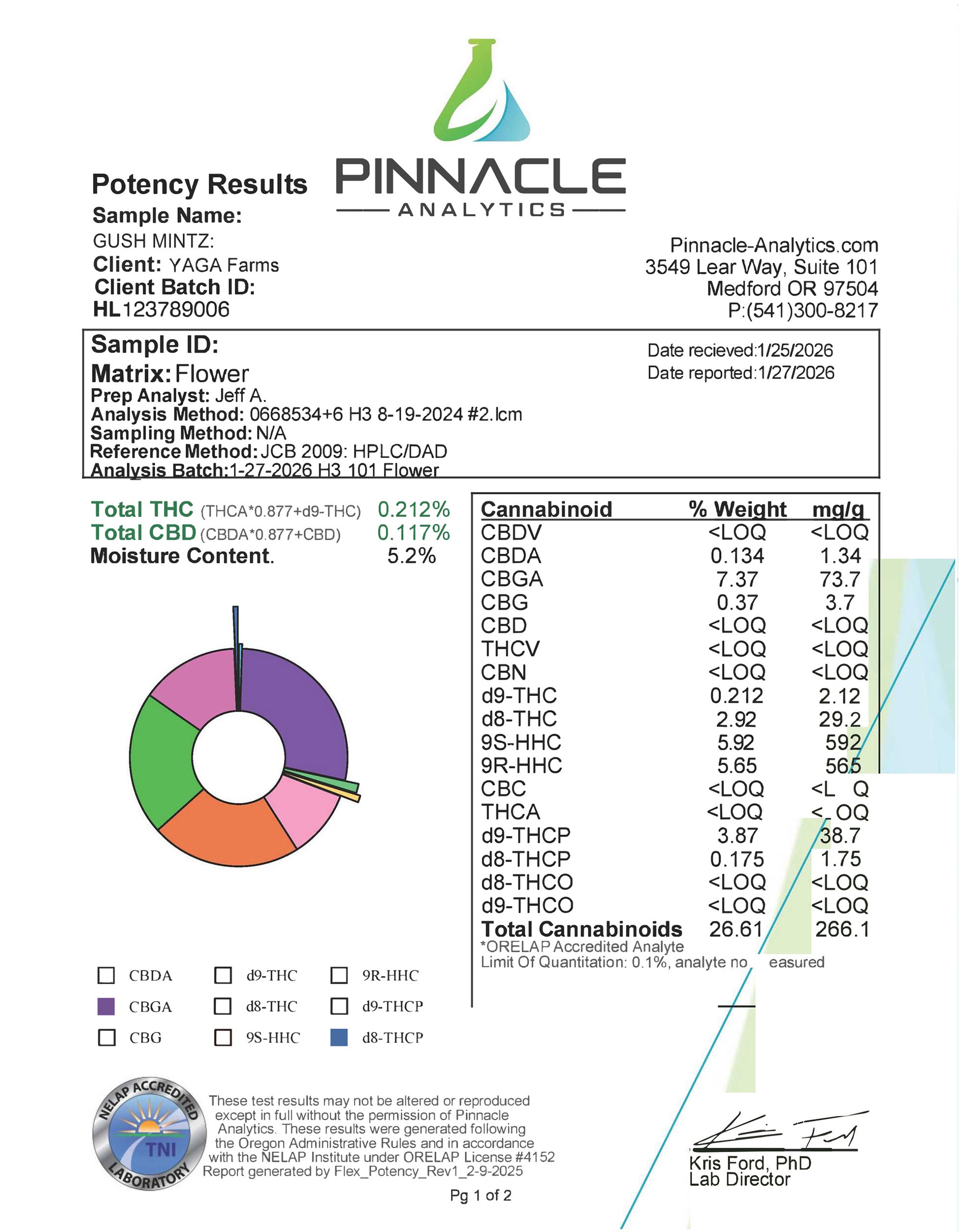 Kanabis King’s 
's image