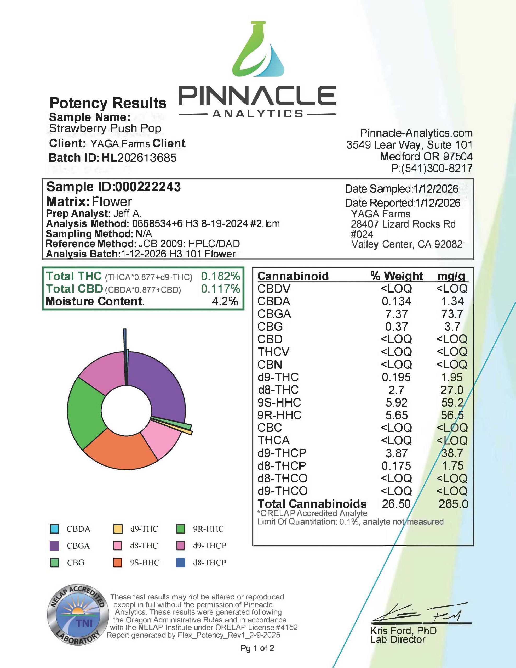 Kanabis King’s 
's image