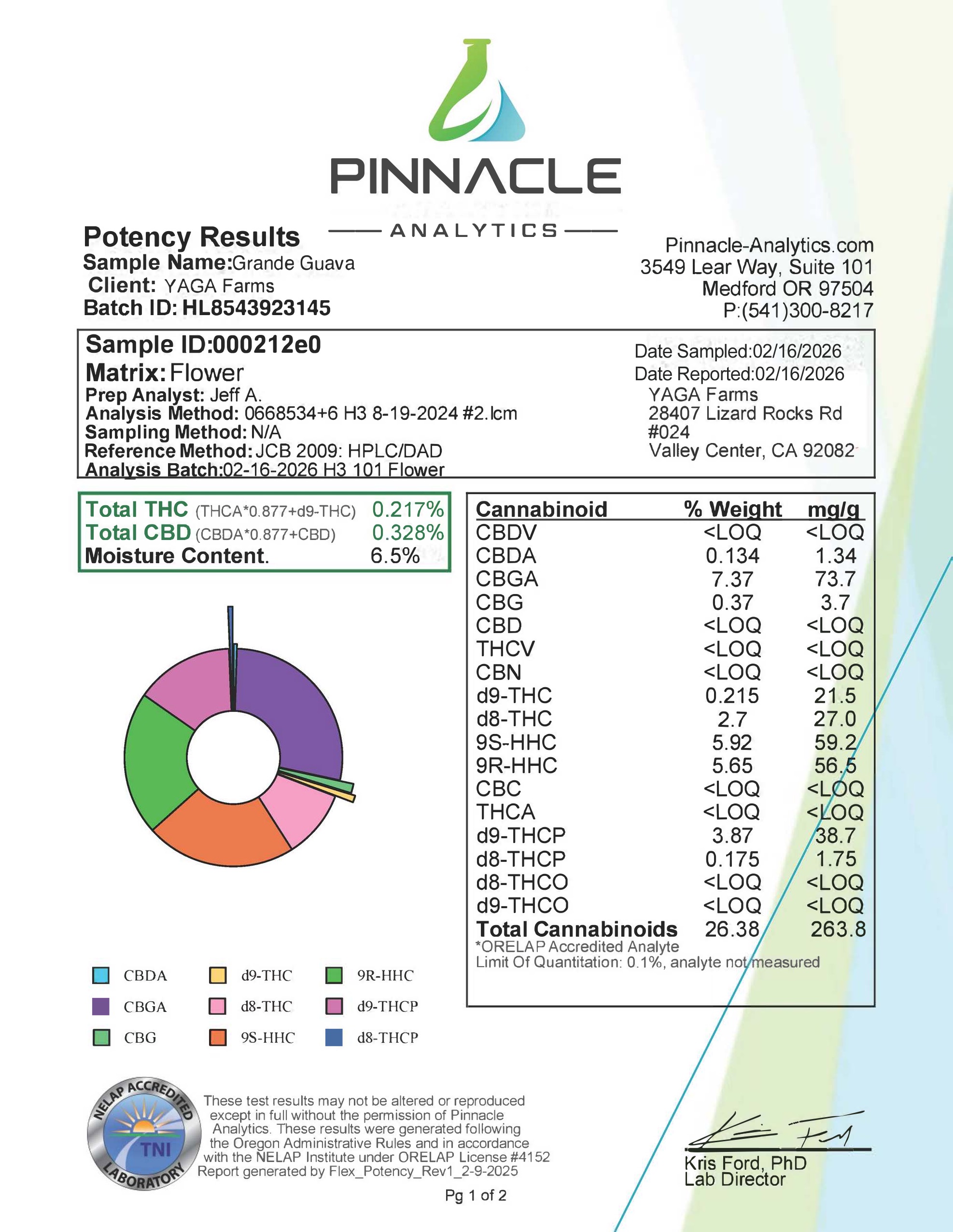 Kanabis King’s 
's image
