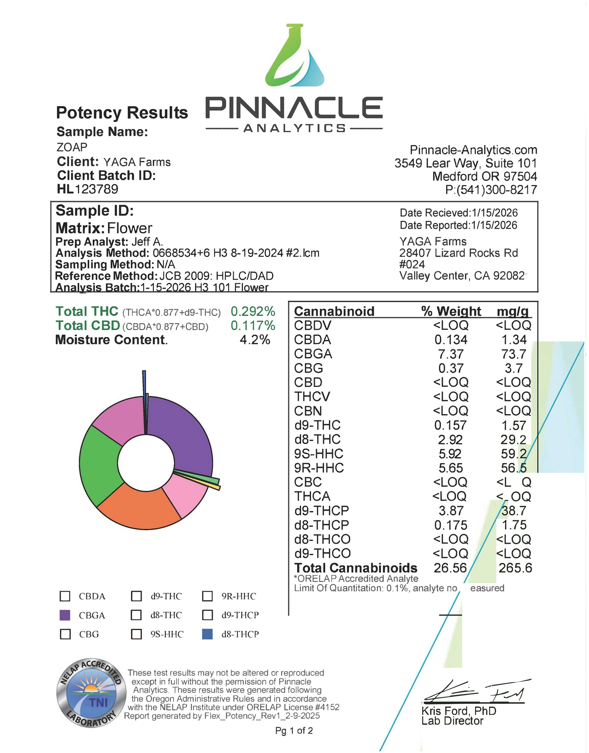 Kanabis King’s 
's image