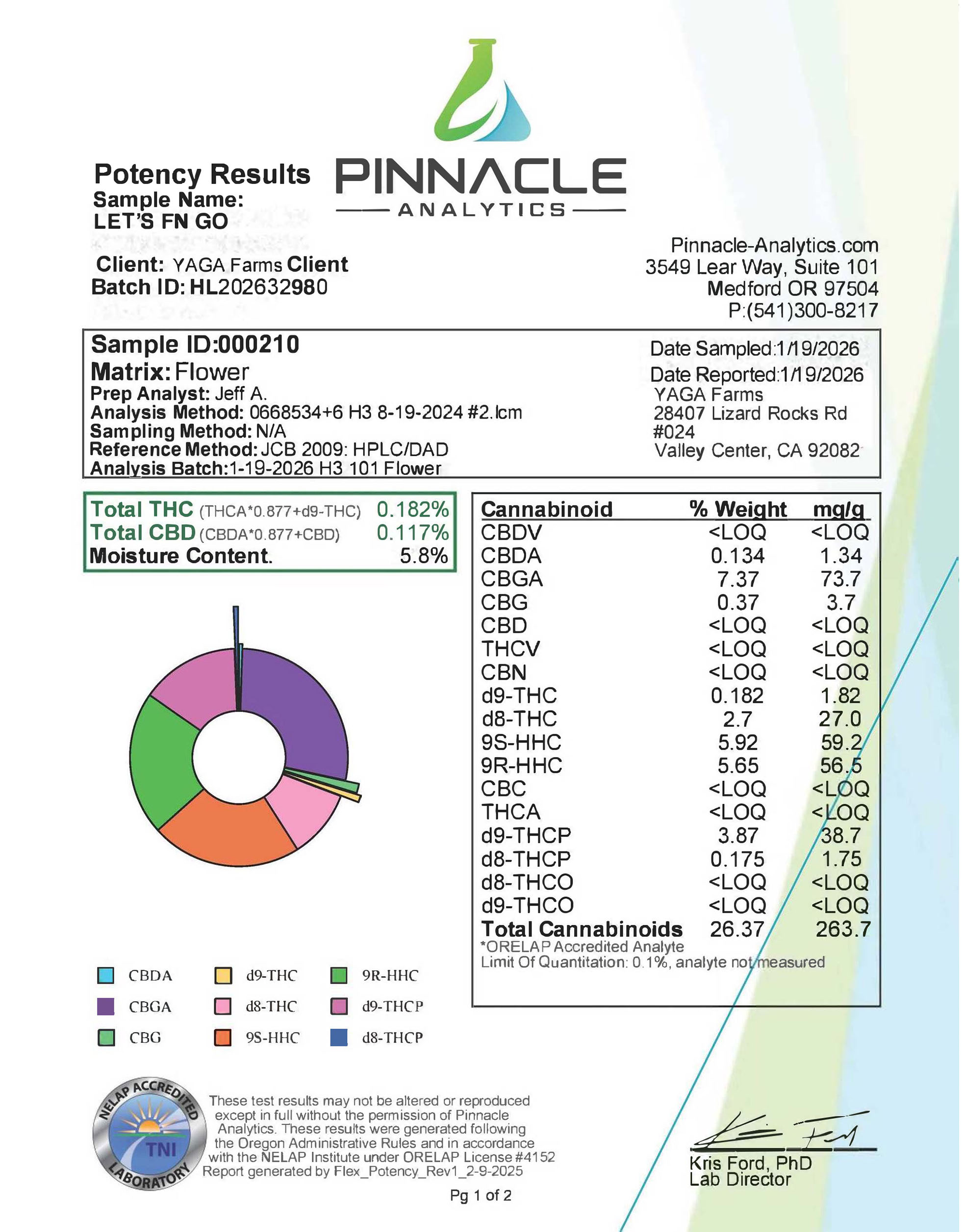 Kanabis King’s 
's image