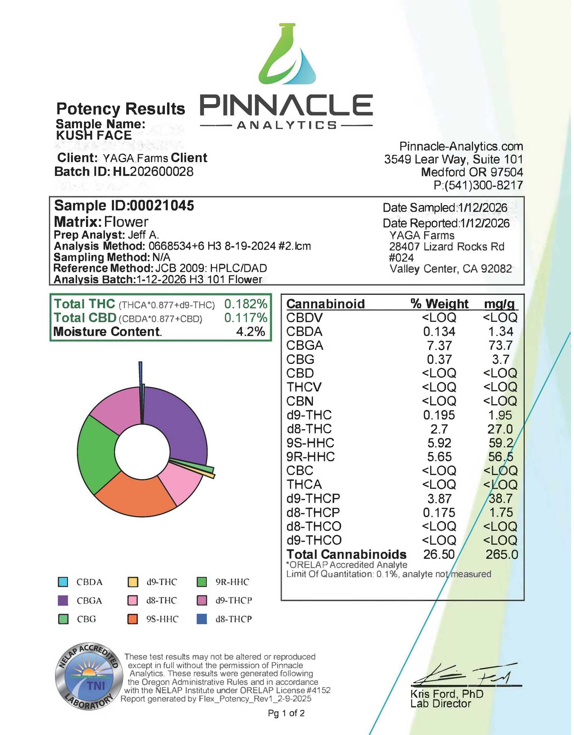 Kanabis King’s 
's image