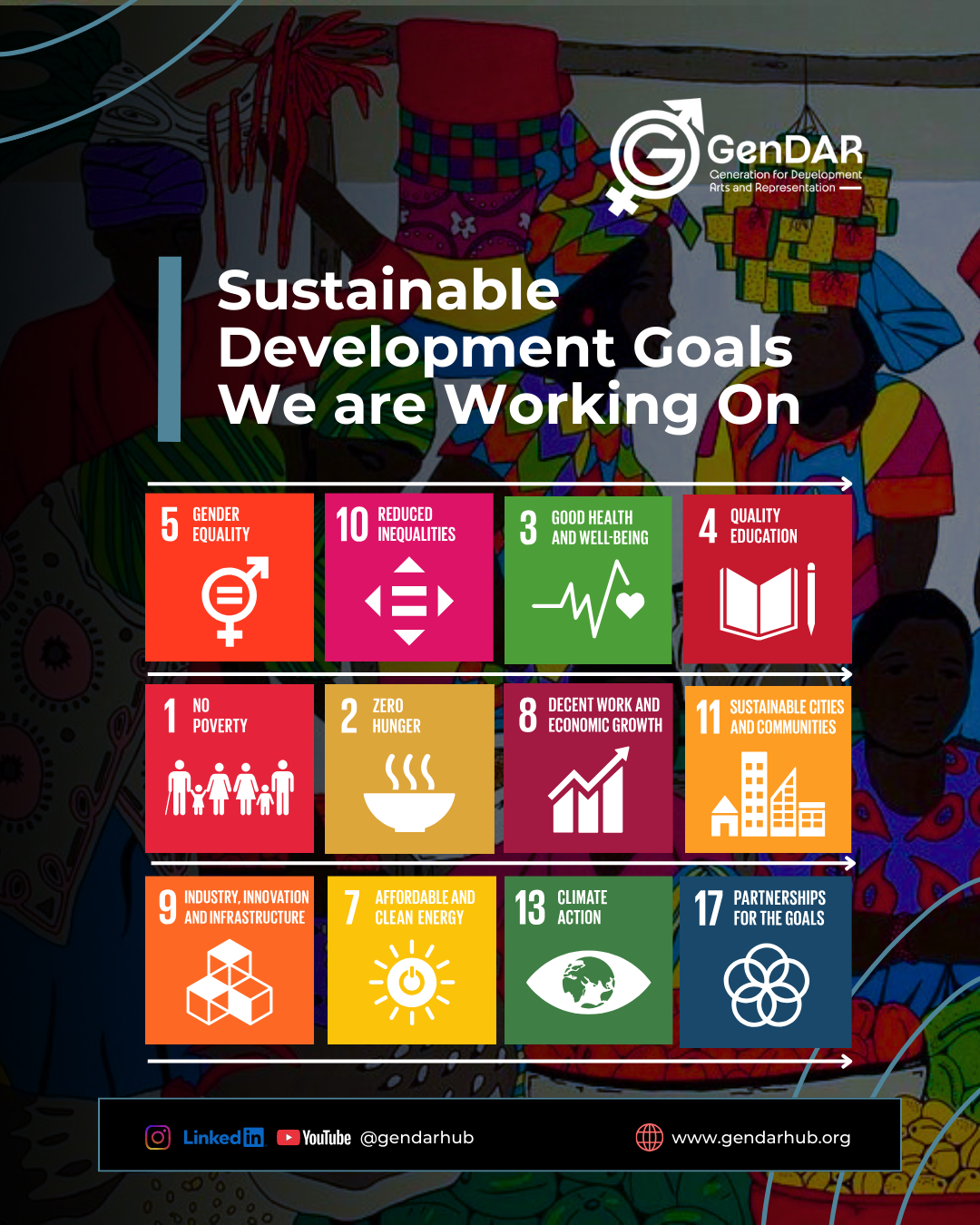 Generation for Development, Arts and Representation (GenDAR)'s image