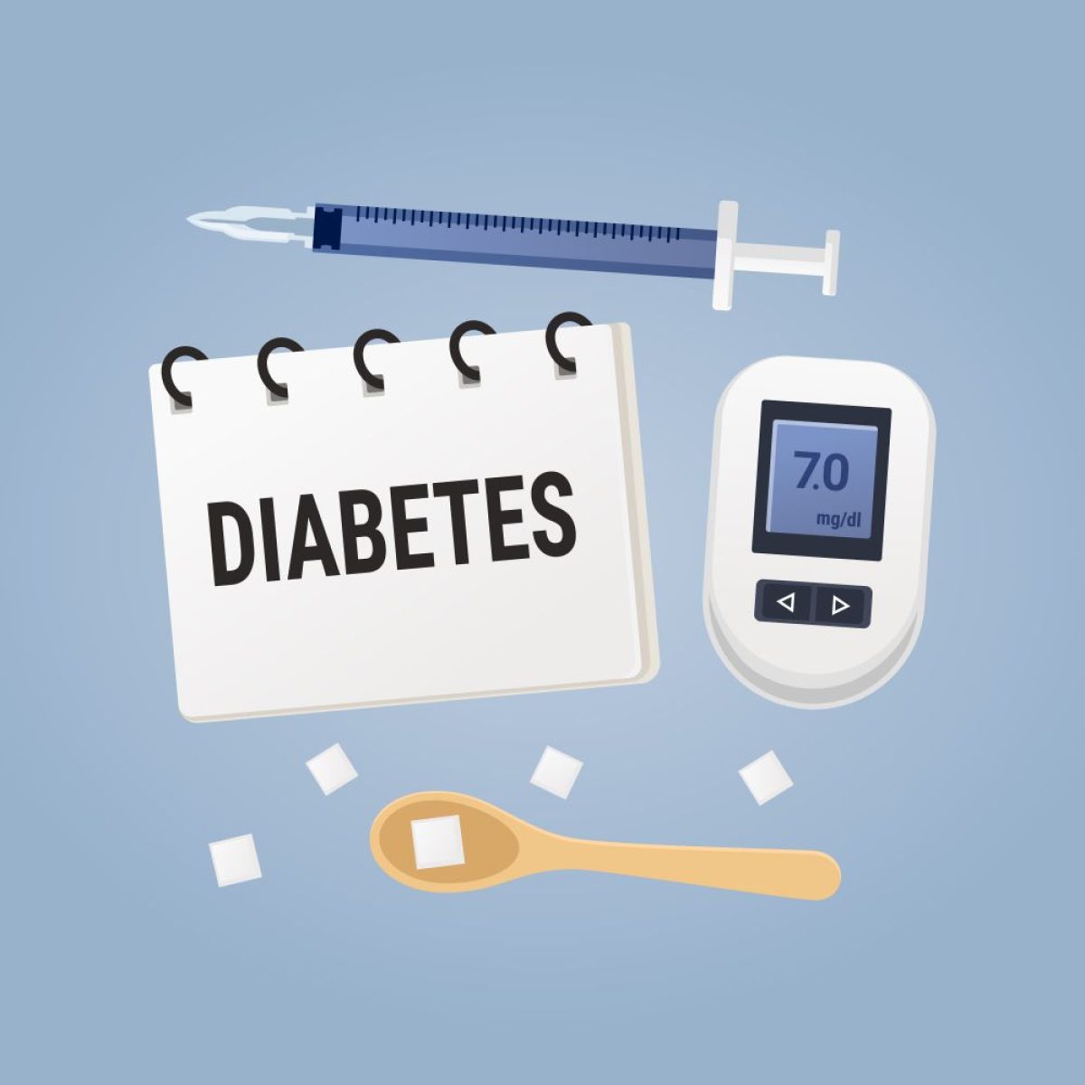Diabeteseducatie EDH's image