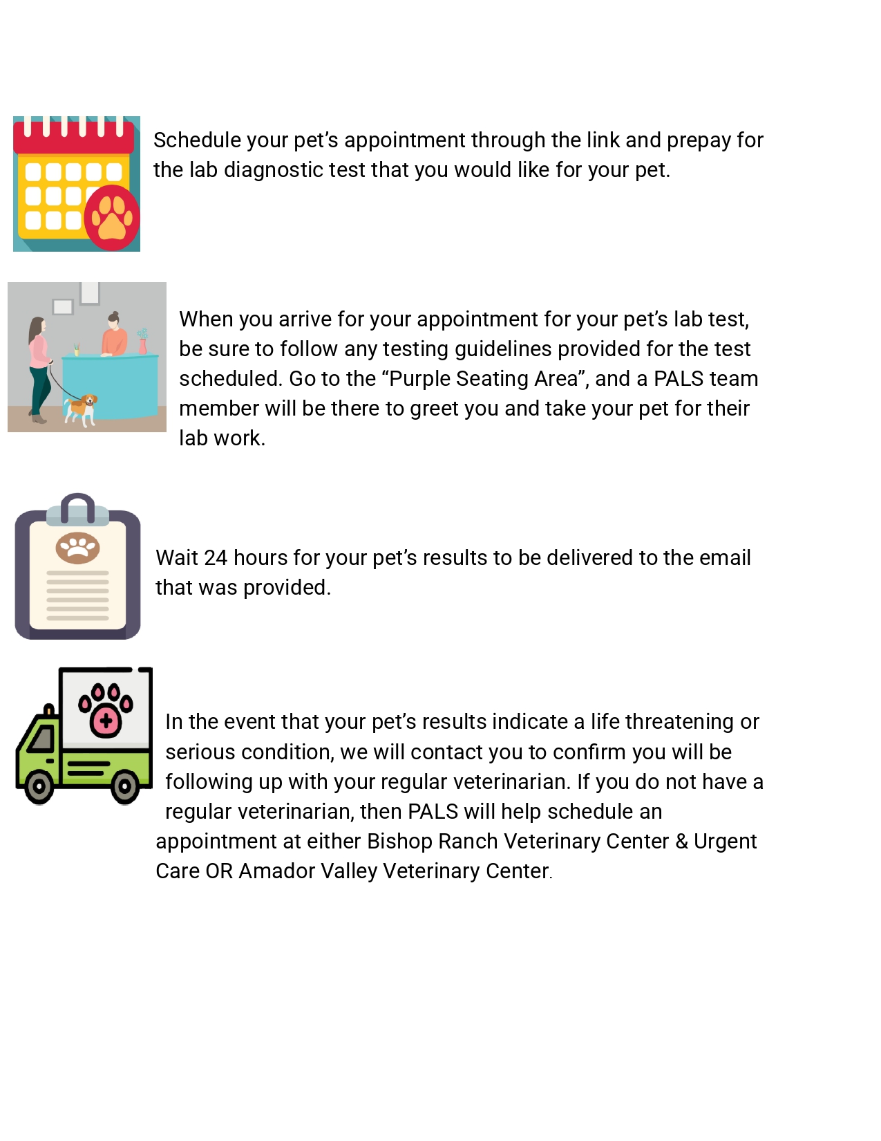 Pet Affordable Lab Services 's image