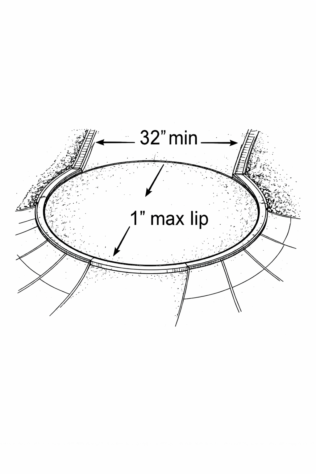 PuttSafe - ADA Edging's image