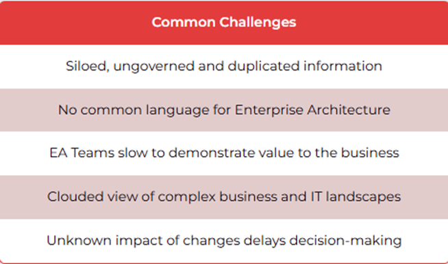 MDB Synergistic Solutions LLC's image