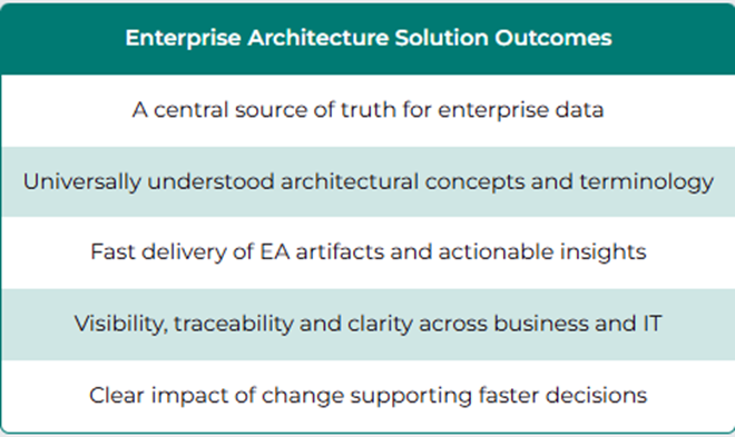 MDB Synergistic Solutions LLC's image