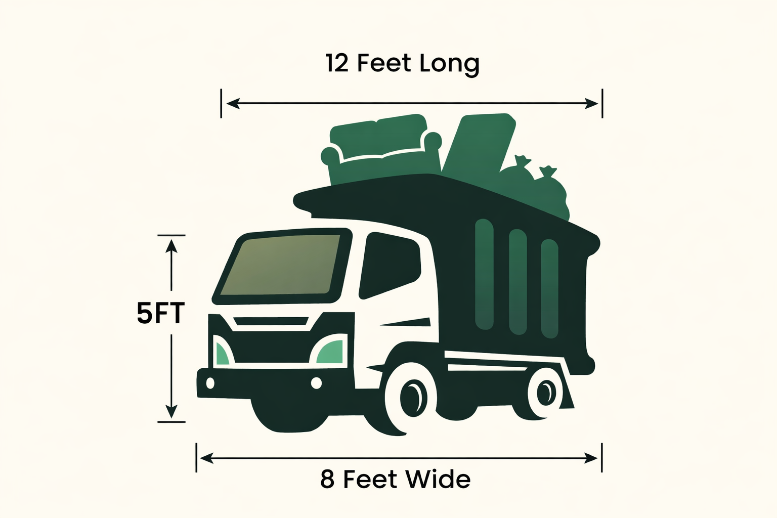 Junk Removal Vancouver WA | Columbia Junk Removal's image