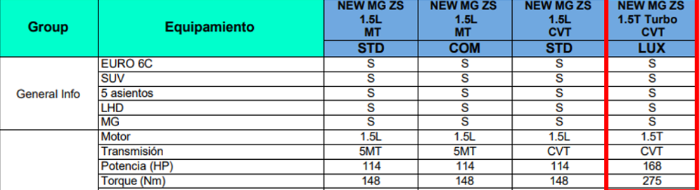 COSTA MOTORES's image