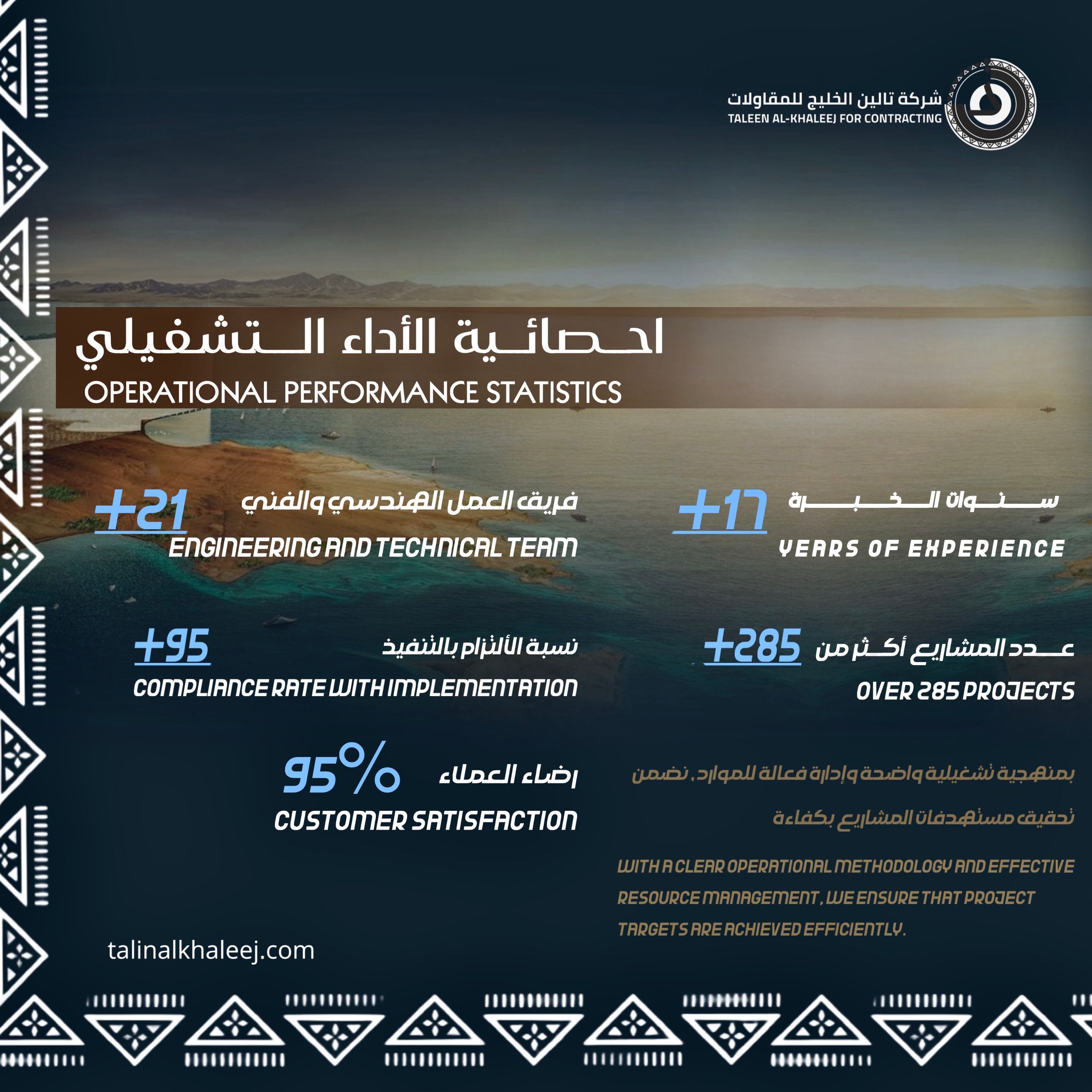 Talin Al Khaleej |شركة تالين الخليج 's image