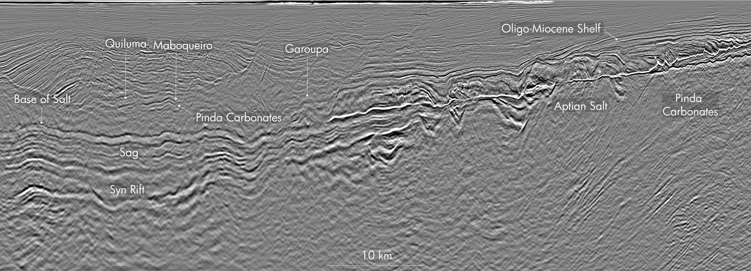 Image Credit: Angola_FI_Geopartners_i5v22_01-01-01-1