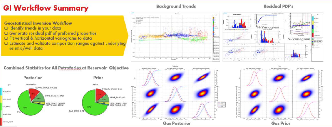 Adapted from Jason RockMod Handbook, 2020