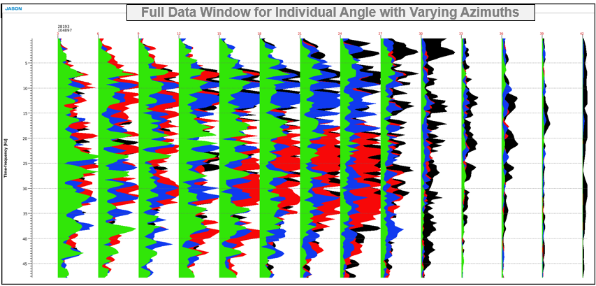  Wave Equation Based Inversion for Carbonate Reservoir Characterization, Kuwait Wave Equation Based Inversion for Carbonate Reservoir Characterization, Kuwait IMAGE24 · Aug 26, 2024