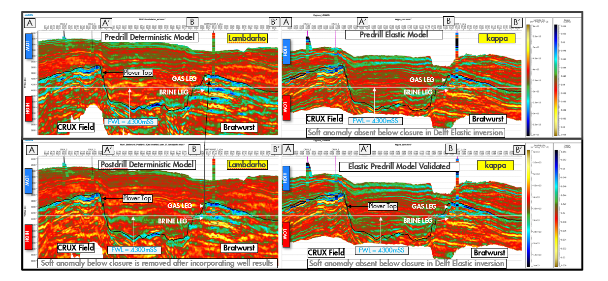 DHI in Exploration and Production- A short History, Lessons Learnt and the future of DHI Justin Ugbo  et al, SEG · Jun 1, 2021