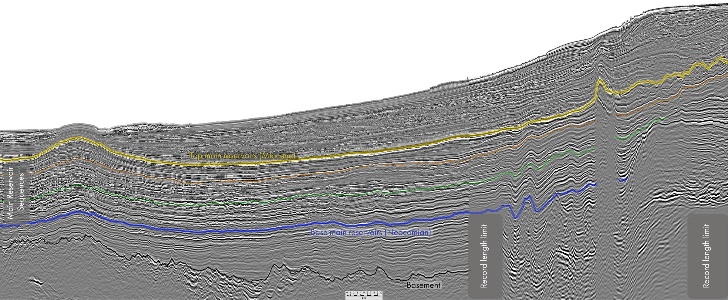 Image Credit: WestAfrica_Mauritania_Foldout_TGS_i5v22-01