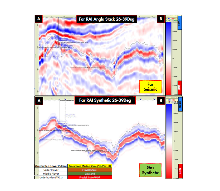 Rock Physics Models