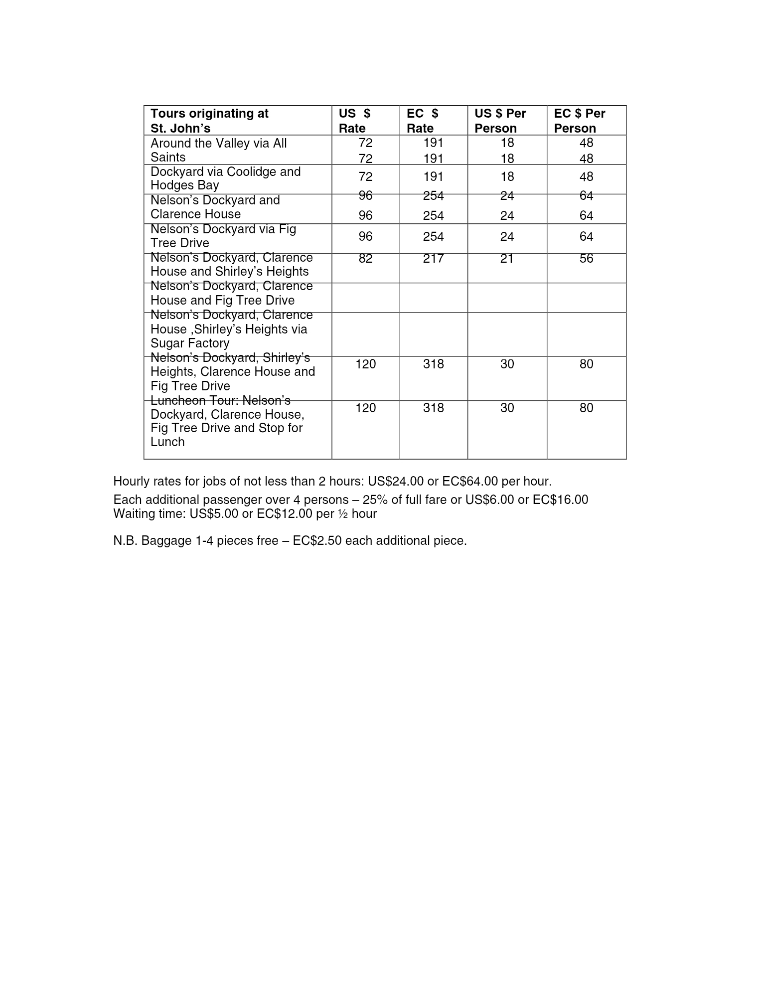 The Number One Taxi Association in Antigua's image