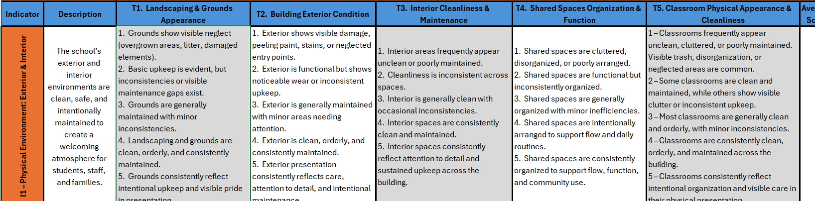 FIRE Education Solutions's image