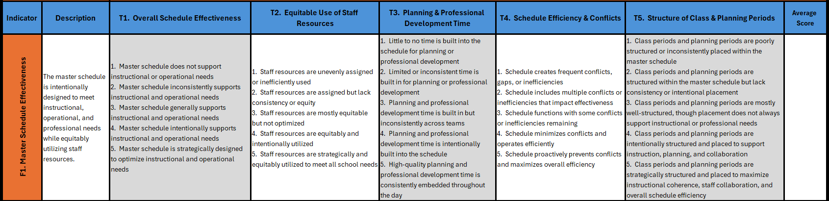 FIRE Education Solutions's image