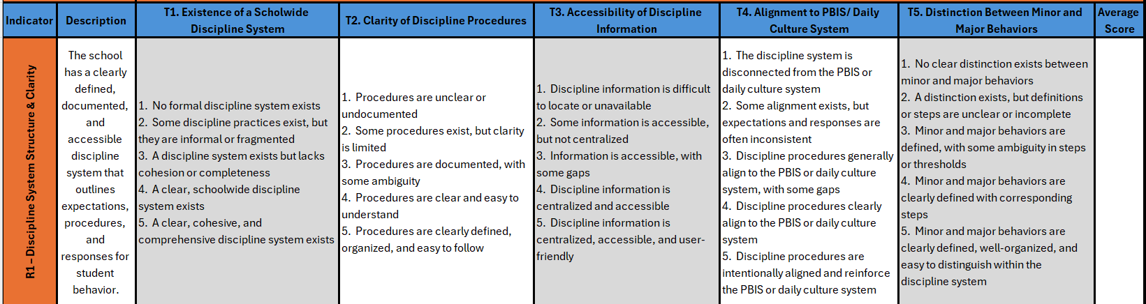 FIRE Education Solutions's image