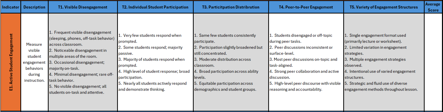 FIRE Education Solutions's image